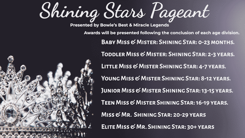 Pageant Age Divisions